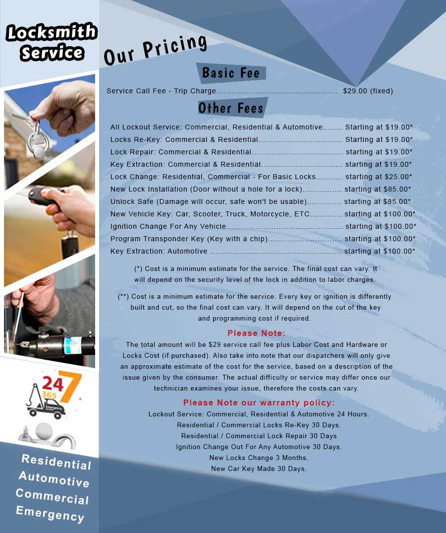 Pacific Locksmith Service, Pacific, WA 253-271-3431